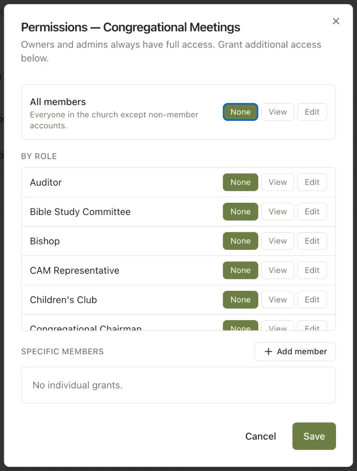 ChurchKeeper permissions dialog for the Congregational Meetings folder, with options for all members, specific roles, or individual people.