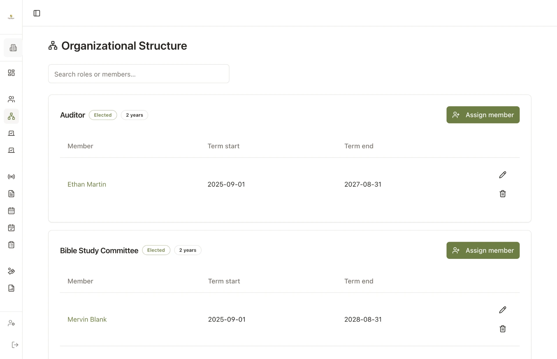 ChurchKeeper Organizational Structure view showing roles with elected status, term length, assigned members, and term dates.