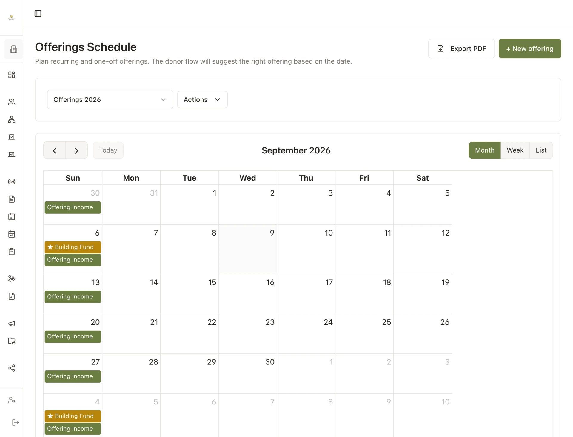 ChurchKeeper offerings schedule in month view showing planned offering funds per Sunday.