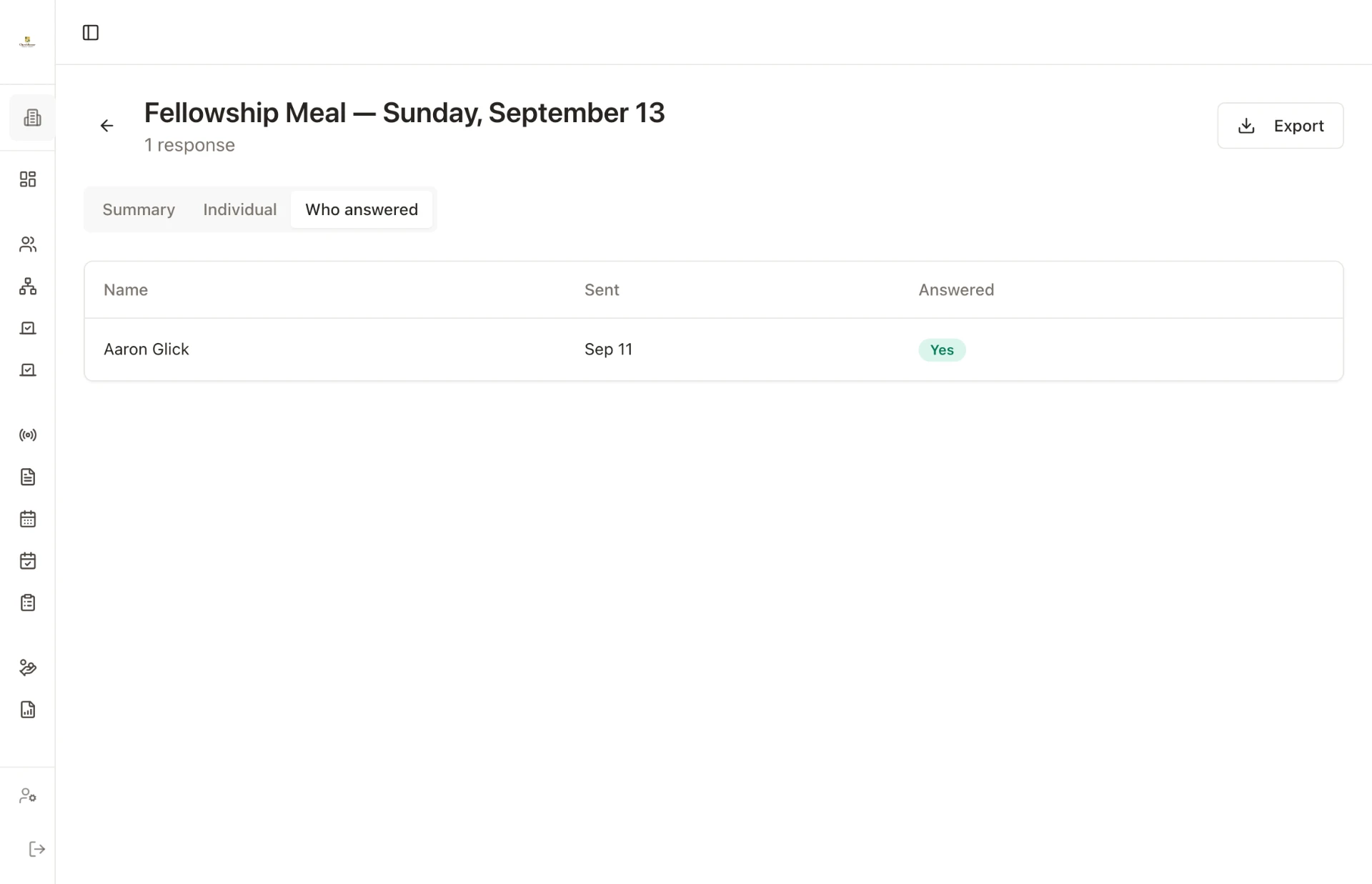 ChurchKeeper form results, "Who answered" tab, listing each recipient with whether they have responded.