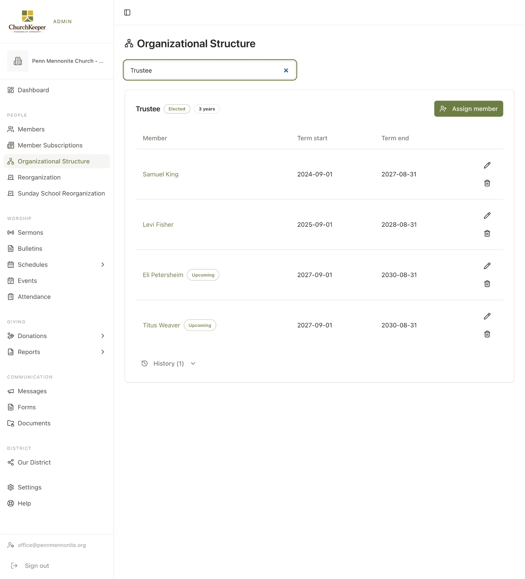 ChurchKeeper organizational structure for the Trustee office, listing the continuing trustees and two newly elected trustees marked Upcoming with their term dates.
