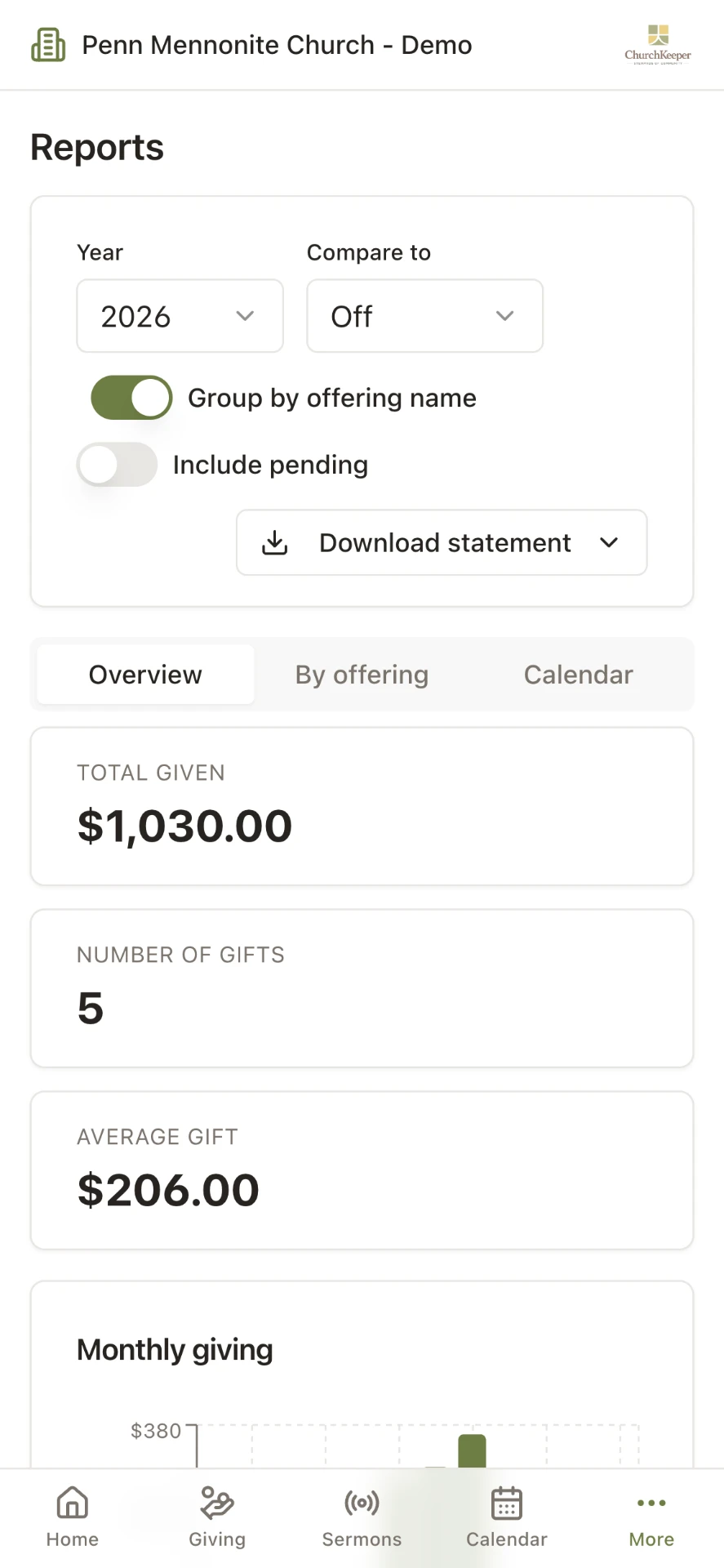 ChurchKeeper member portal giving report showing a member's own giving totals.